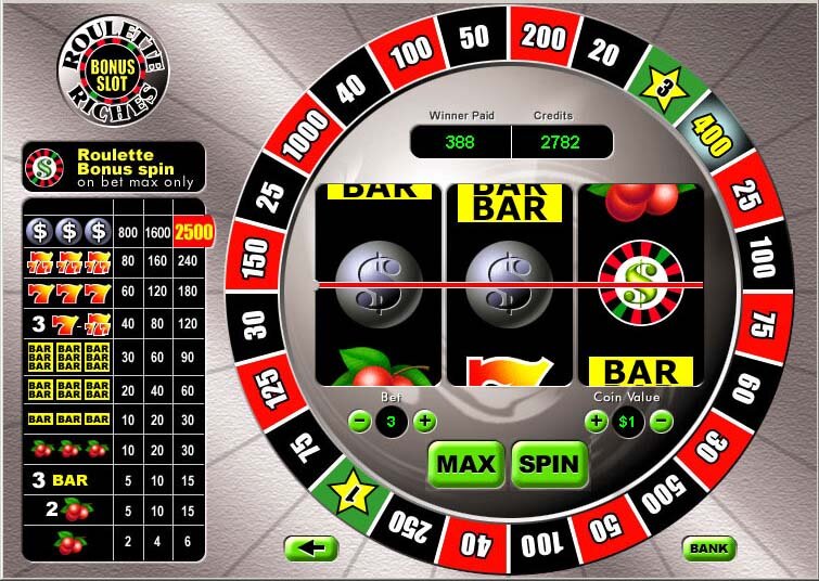 Roulette Riches Bonus Slot Machine